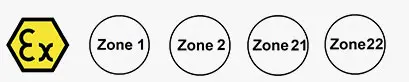 Advantages of Intrinsically Safe Connectors