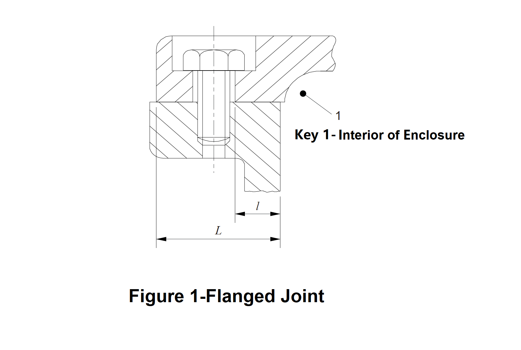  Figure 1, illustration for flameproof flanged joint