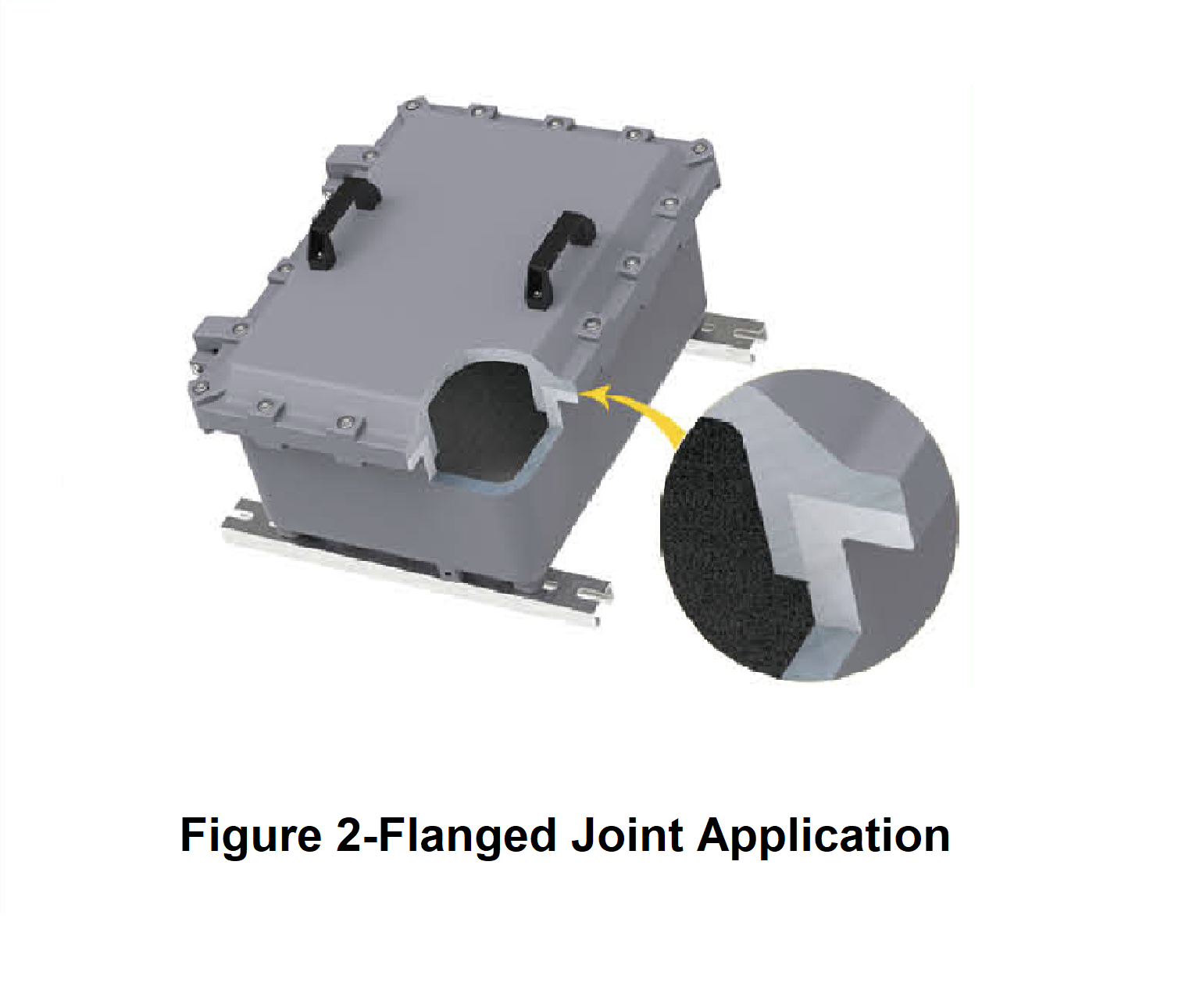 Figure 2, Application for flameproof flanged joint in iib flameproof enclosure